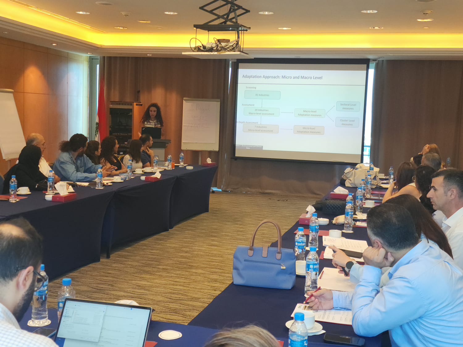 Industries Validation Session